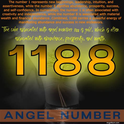 1188 angel number|Angel Number 1188.